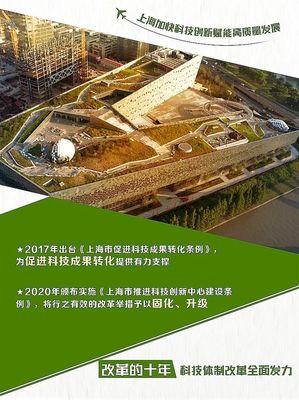 新华网:上海加快科技创新赋能高质量发展